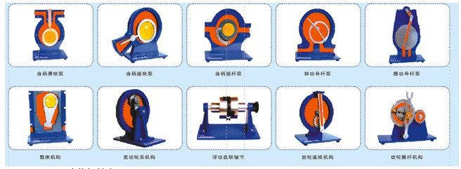 机构运动简图实验模型