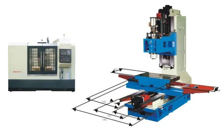 JY-850B实用型加工中心